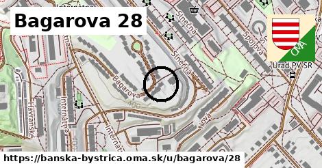 Bagarova 28, Banská Bystrica