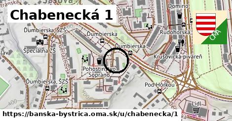 Chabenecká 1, Banská Bystrica