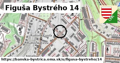 Figuša Bystrého 14, Banská Bystrica