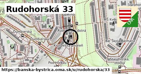 Rudohorská 33, Banská Bystrica