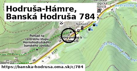 Hodruša-Hámre, Banská Hodruša <span class="supisne">784</span>