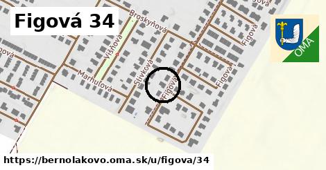 Figová 34, Bernolákovo