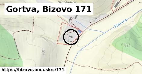 Gortva, Bizovo <span class="supisne">171</span>