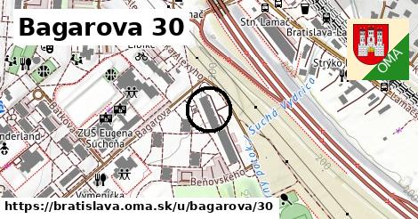 Bagarova 30, Bratislava