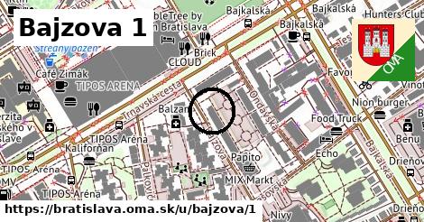 Bajzova 1, Bratislava