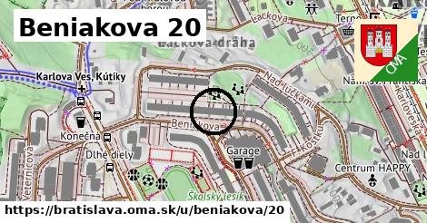 Beniakova 20, Bratislava