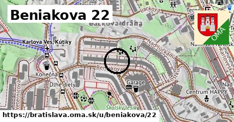 Beniakova 22, Bratislava