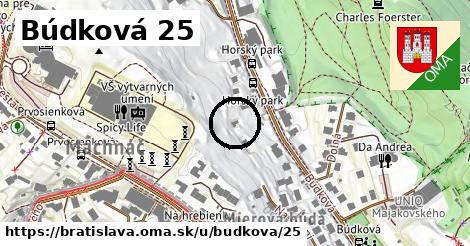 Búdková 25, Bratislava