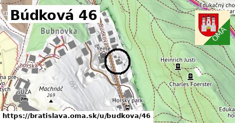 Búdková 46, Bratislava