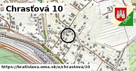 Chrasťová 10, Bratislava