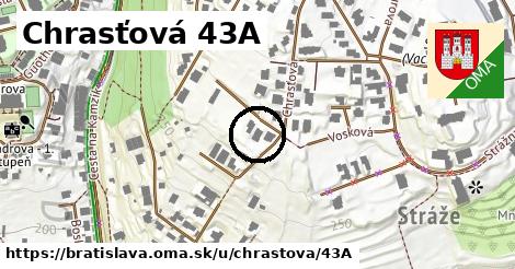 Chrasťová 43A, Bratislava