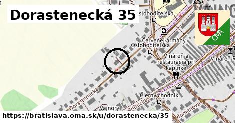 Dorastenecká 35, Bratislava