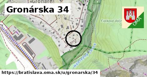 Gronárska 34, Bratislava