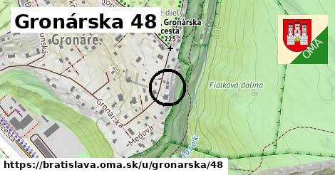 Gronárska 48, Bratislava