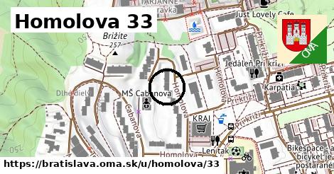 Homolova 33, Bratislava