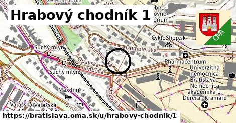 Hrabový chodník 1, Bratislava