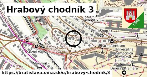 Hrabový chodník 3, Bratislava