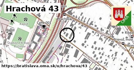 Hrachová 43, Bratislava