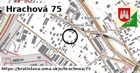 Hrachová 75, Bratislava