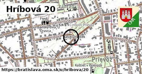 Hríbová 20, Bratislava