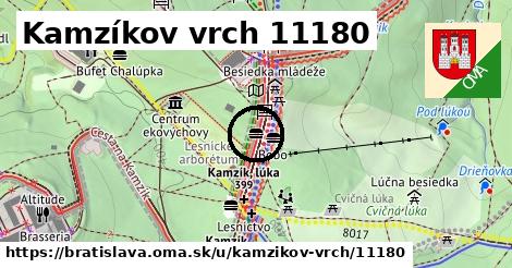 Kamzíkov vrch 11180, Bratislava