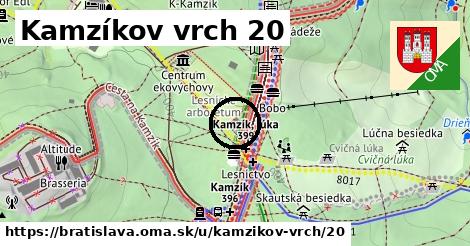 Kamzíkov vrch 20, Bratislava