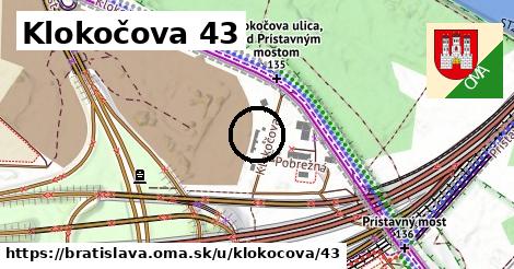 Klokočova 43, Bratislava