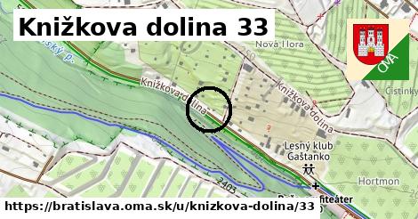 Knižkova dolina 33, Bratislava