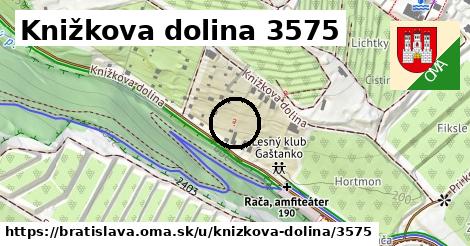 Knižkova dolina 3575, Bratislava