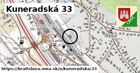 Kuneradská 33, Bratislava