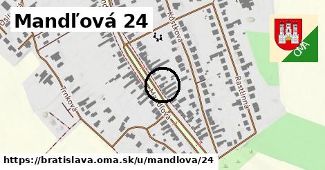 Mandľová 24, Bratislava