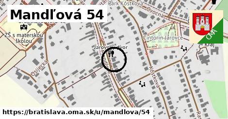 Mandľová 54, Bratislava