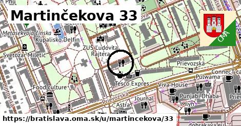 Martinčekova 33, Bratislava