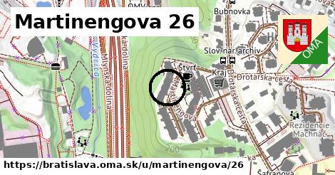 Martinengova 26, Bratislava