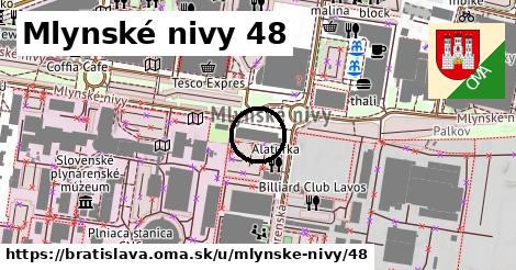 Mlynské nivy 48, Bratislava