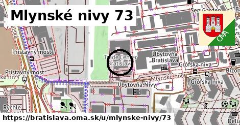 Mlynské nivy 73, Bratislava