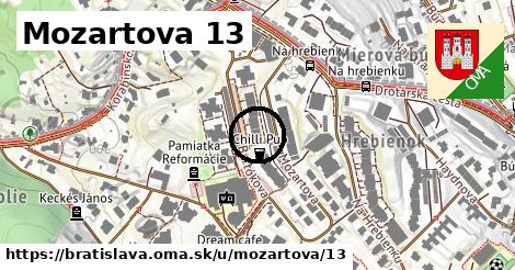 Mozartova 13, Bratislava