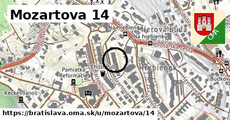 Mozartova 14, Bratislava