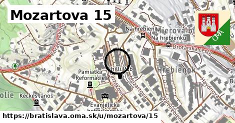 Mozartova 15, Bratislava