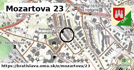 Mozartova 23, Bratislava