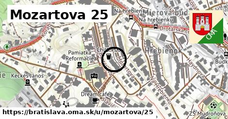 Mozartova 25, Bratislava