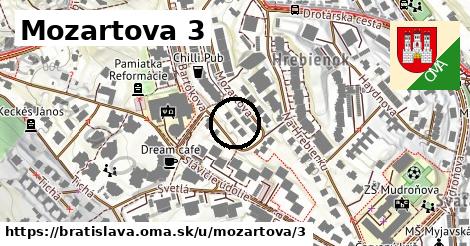 Mozartova 3, Bratislava
