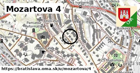 Mozartova 4, Bratislava