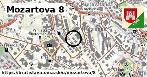 Mozartova 8, Bratislava