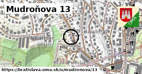 Mudroňova 13, Bratislava
