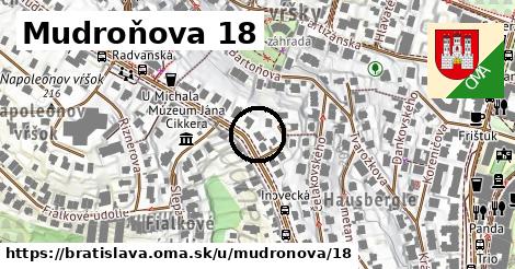 Mudroňova 18, Bratislava