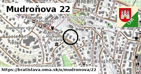 Mudroňova 22, Bratislava