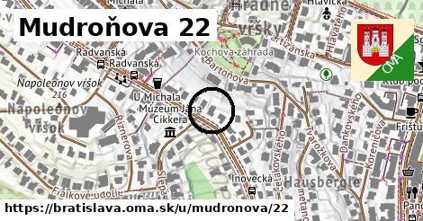 Mudroňova 22, Bratislava