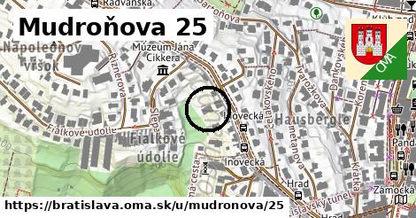 Mudroňova 25, Bratislava