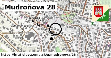 Mudroňova 28, Bratislava